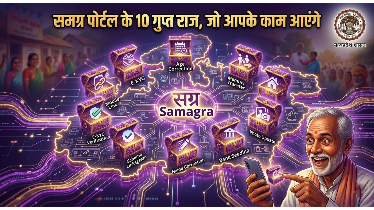 समग्र पोर्टल की सेवाएं