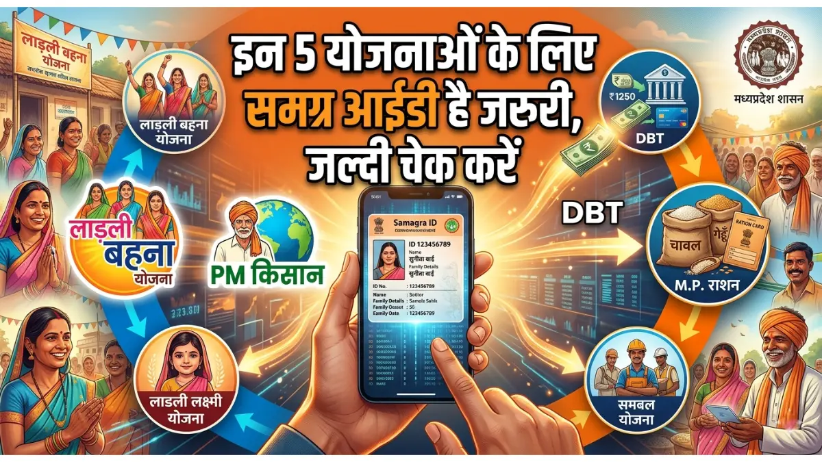 Top 5 MP Govt Schemes Mandatory Samagra ID Update 2026: समग्र आईडी के बिना नहीं मिलेगा इन योजनाओं का लाभ, देखें पूरी सूची 1 योजनाएं और समग्र