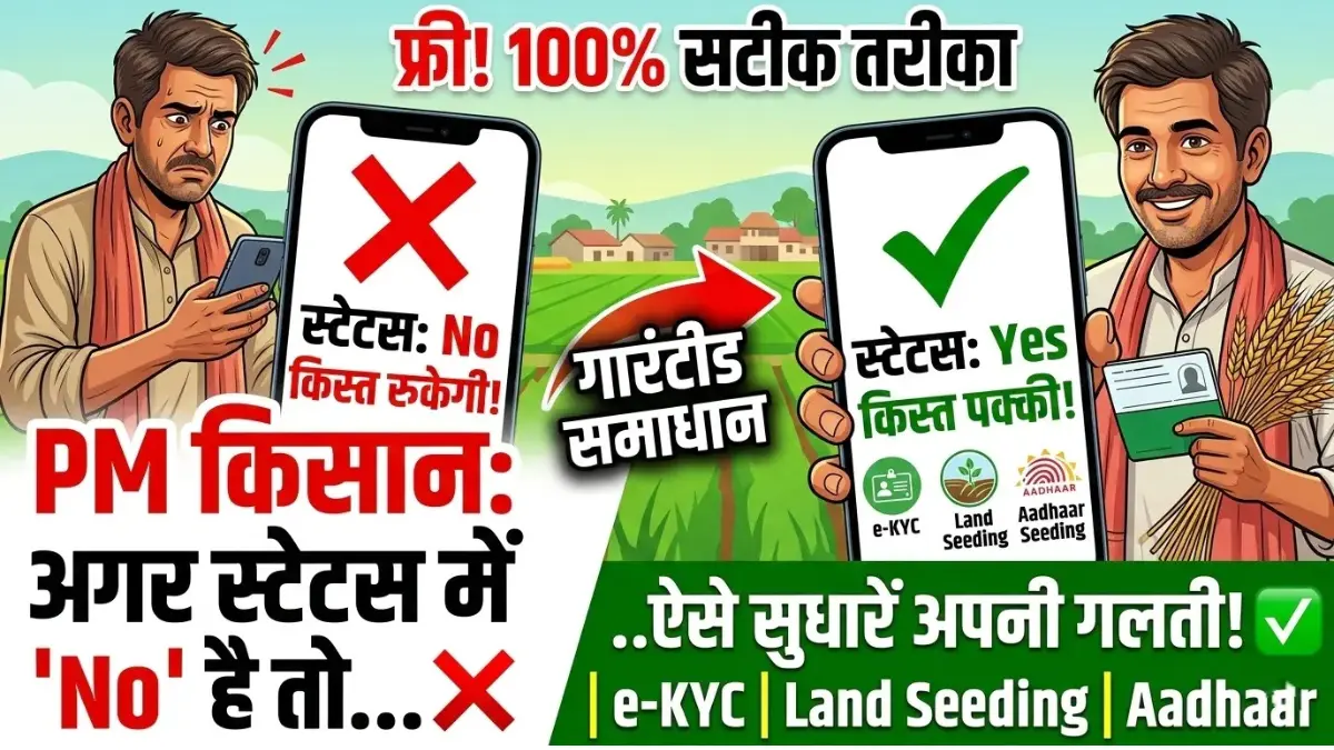 PM Kisan Samman Nidhi Status 2026: अगर स्टेटस में ‘No’ दिख रहा है तो नहीं आएंगे पैसे! ऐसे सुधारें अपनी गलती PM Kisan Samman Nidhi Status 2026