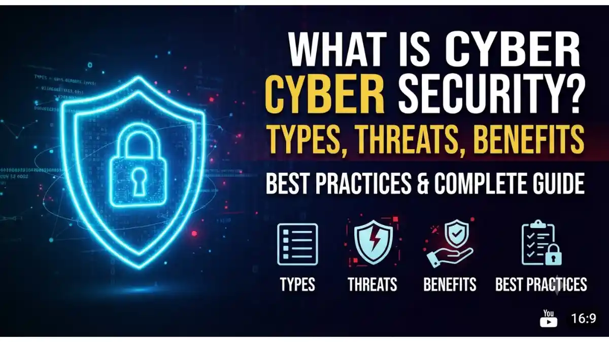 What Is Cyber Security Types, Threats, Benefits, Best Practices & Complete Guide
